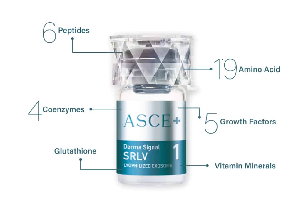 ASCEplus Exosomen behandeling